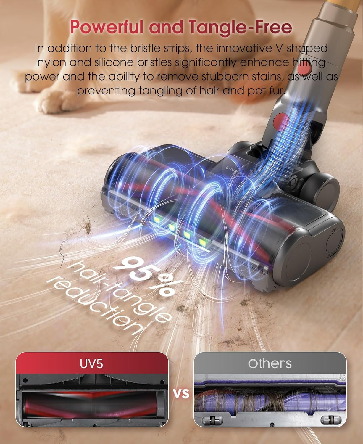 UNINELL HOME Cordless Vacuum Cleaner, 50000Pa 580W 70Mins Vacuum Cleaners for Home,Anti-Tangle Stick Vacuum Self-Standing, Handheld Vacuum Rechargeable for Pet Hair/Carpet/Floor,LED Display